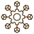 Microservices Architecture